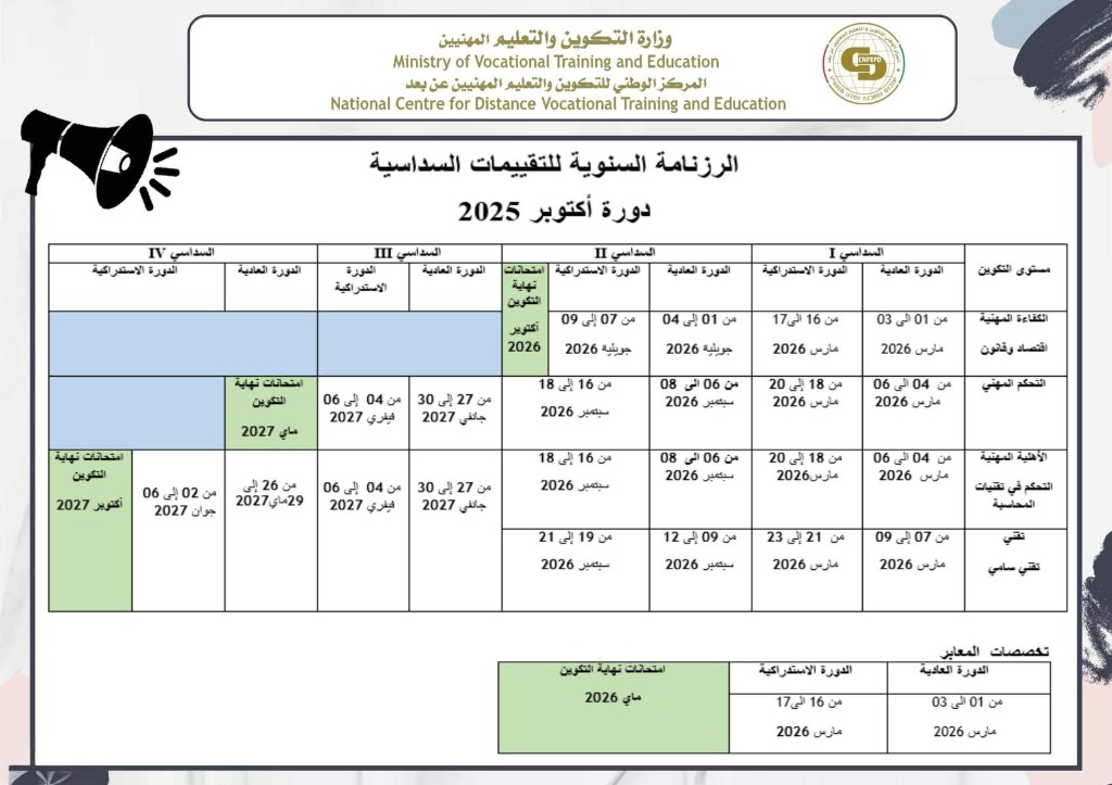 الرزنامة السنوية